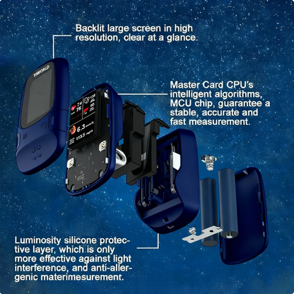 Tiworld™ Develops Newly Launched Non-Invasive Smart Glucose Meter 🔥made in the USA🔥🔥Limited stock available!🔥