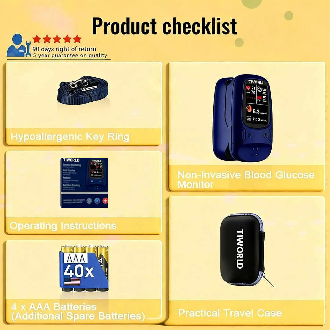 Tiworld™ Develops Newly Launched Non-Invasive Smart Glucose Meter 🔥made in the USA🔥🔥Limited stock available!🔥