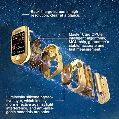 🎅Christmas Hot Sale  Ends Today: 70% OFF!Develops Newly Launched Non-Invasive Smart Glucose Meter 🔥made in the USA🔥