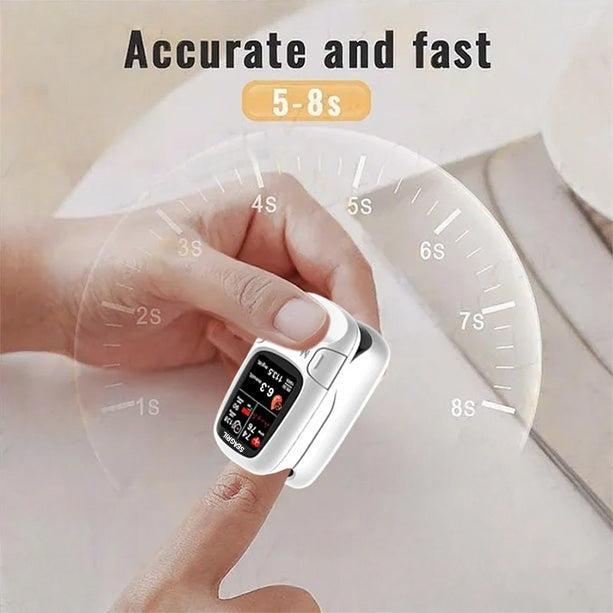 🔥The Best Christmas Gift🎁-Develops Newly Launched Non-Invasive Smart Glucose Meter 🔥made in the USA🔥