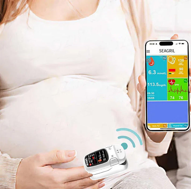 🔥The Best Christmas Gift🎁-Develops Newly Launched Non-Invasive Smart Glucose Meter 🔥made in the USA🔥