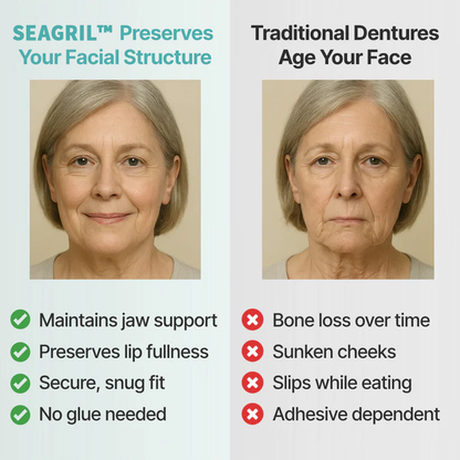 Ends Today: 70% OFF! SEAGRIL™? Custom-Fit Full Functional DenturesMake you more confident