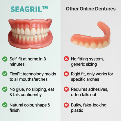 Ends Today: 70% OFF! SEAGRIL™? Custom-Fit Full Functional DenturesMake you more confident
